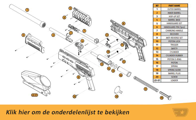 FieldPB Blaster Onderdelenlijst